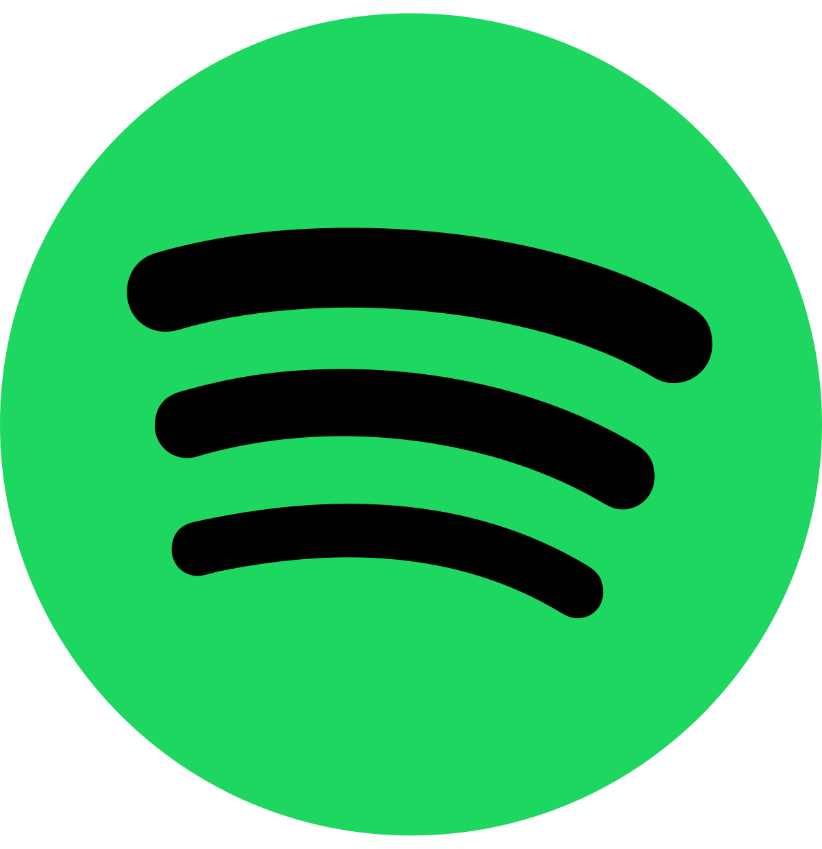 link to DJ Ruben Zeeland on Spotify